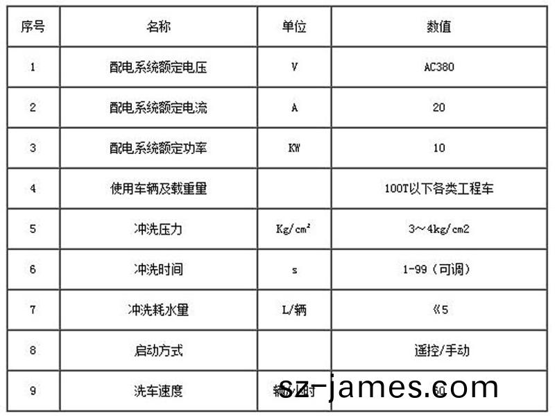 ZJXC-260T市(shi)政(zheng)工(gong)程洗(xi)車(che)機