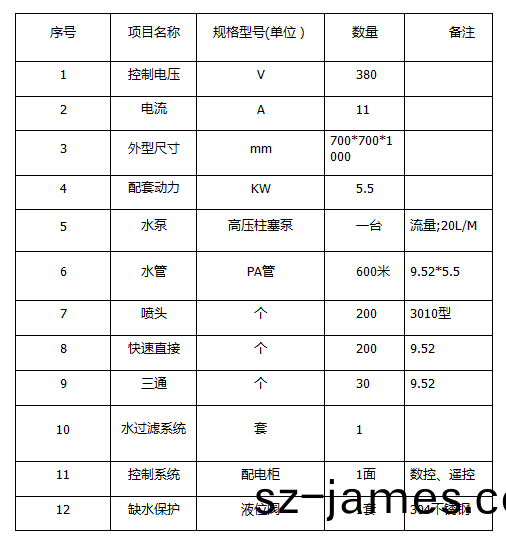 ZJPL-200車間噴(pen)痳