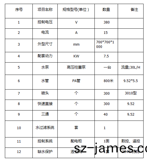 ZJPL-300車(che)間(jian)噴痳